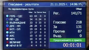Парламентът прие на първо четене бюджетната рамка за догодина