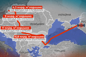 Последният руски газов коридор в Европа,"Турски поток", остава жив благодарение на Орбан и Ердоган