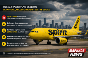 Войната в Иран разтърси авиацията: фалит в САЩ, масови отменени полети в Европа